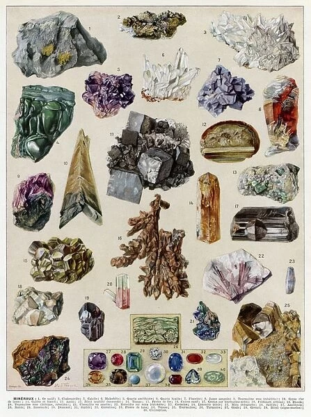 Mineraux - minerals