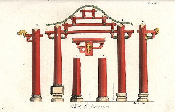 Plinths and columns from Chinese architecture