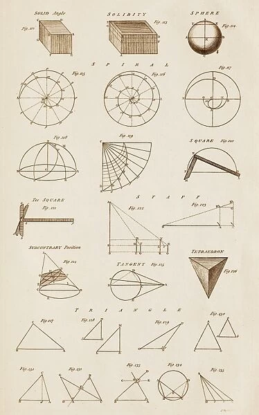 Geometrical Constructions and Principles C017  /  3527