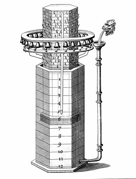 Clepsydra (water clock) indicating hours and with a chime. From Robert Fludd Utriusque cosmi