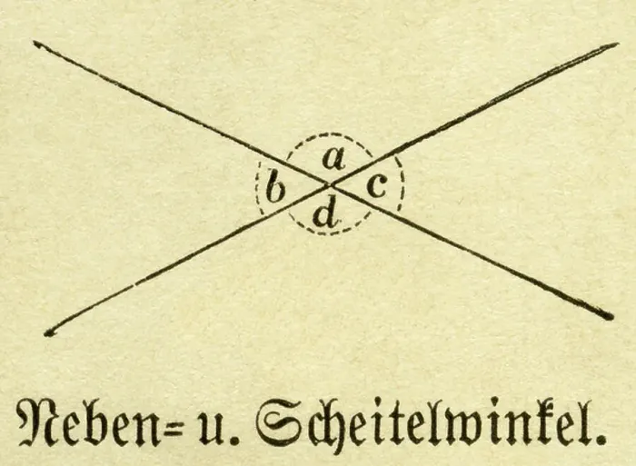Framed Print : Adjacent angle and vertical angles, illustration from : Die Welt in Bildern (images of the world), published by Dr. Chr. G. Hottinger, Berlin - Strasbourg, 1881 Framed Print : Adjacent angle and vertical angles, illustration from : Die Welt in Bildern (images of the world), published by Dr. Chr. G. Hottinger, Berlin - Strasbourg, 1881