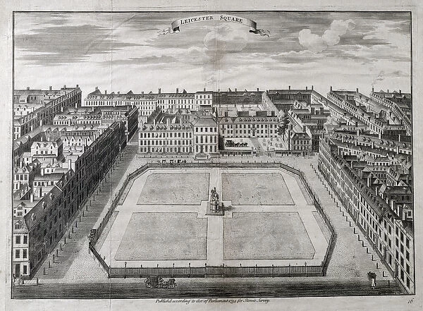 Aerial View of Leicester Square, 1754 (engraving)