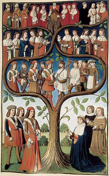 Allegorical representation of the different level of the French society in the Middle Age