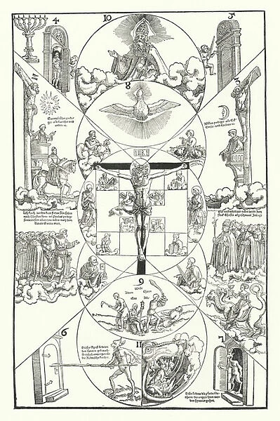 Allegory on the old and new Christian Church (engraving)