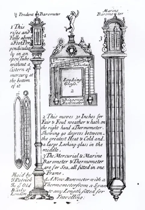 Framed Print : Annotated Illustration of Pendent, Diagonal, and Marine Barometers (engraving) (b / w photo Framed Print : Annotated Illustration of Pendent, Diagonal, and Marine Barometers (engraving) (b / w photo