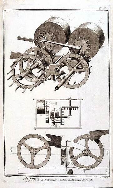Arithmetic machine of Blaise Pascal (Pascaline) - in 'Encyclopedia'