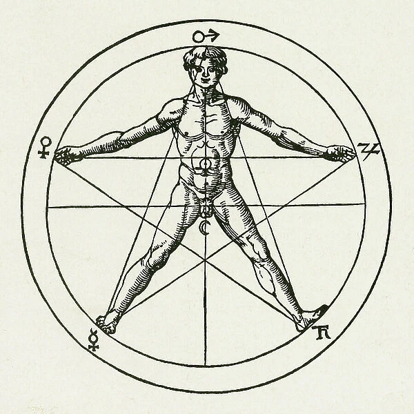 Astrology and medicine: representation of the human body as a microcosm, in the form of a pentagram, at each of its ends corresponds to a planet. Scheme from the theories of the German occultist scientist Henry Cornelius Agrippa of Nettesheim