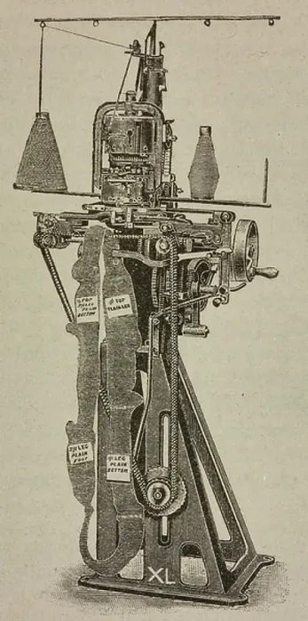 Framed Print : Automatic knitting machine, produced by Spiers and Grieve, Leicester, United Kingdom, illustration from L'Industria, Rivista tecnica ed economica illustrata, Milan, 1901
