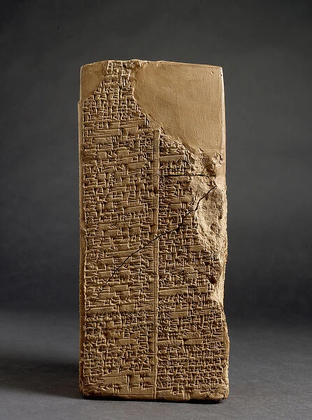 Baked Clay Prism ( Weld-Blundell Prism ) with the Sumerian King List giving