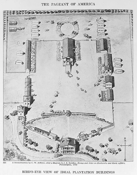 Bird s-eye view of ideal plantation buildings, from The Pageant of America, Vol