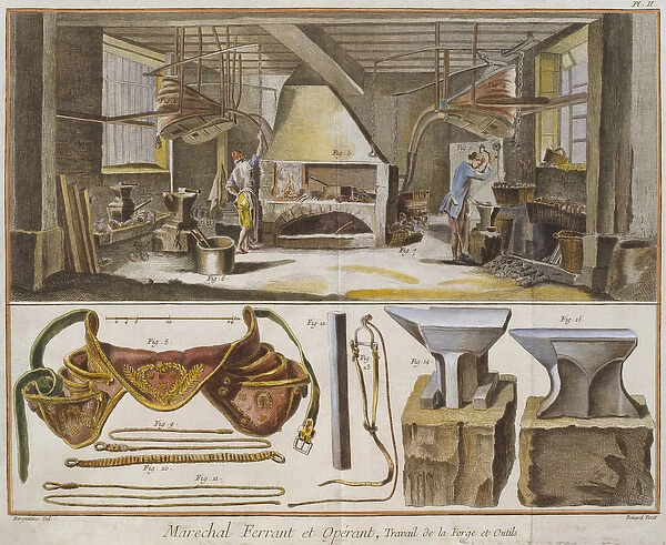 Blacksmith, illustration from the Encyclopedie des Sciences et Metiers