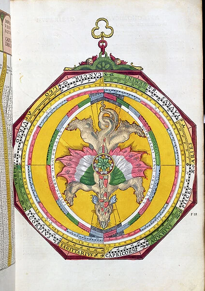 BT1. 70. 2 Volvelleor with the zodiac, illustration from Astronimicum Caesareum