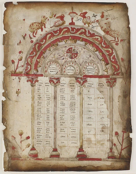 Canon table from a gospel manuscript (opaque watercolour, ink and gold on parchment)