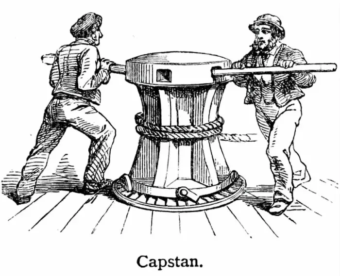 Framed Print : A Capstan, 1850