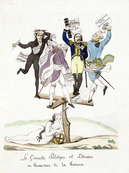 Cartoon about Napoleon Bonaparte. The political and literary weathervane where fortune