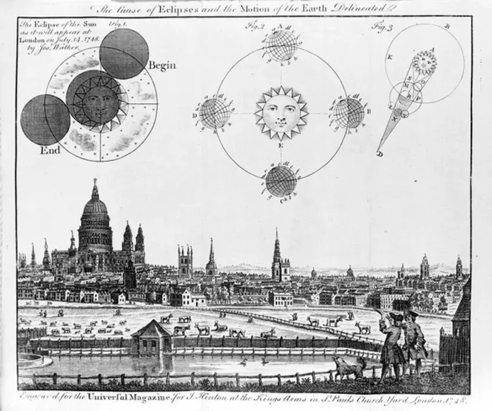 Framed Print : The cause of eclipses and the movement of the earth The Eclipse of the Sun as observed in