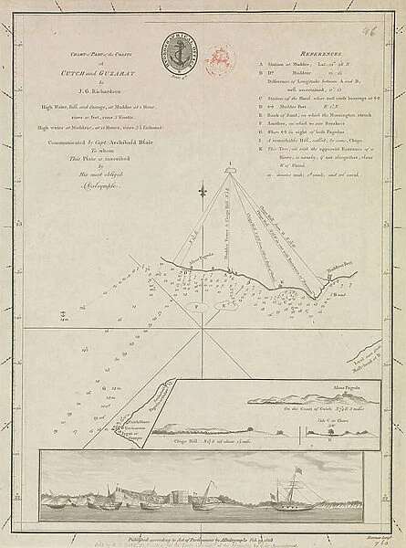 'Chart of part of the coasts of Cutch and Guzarat by J G Richardson... communicated by Capt Archibald Blair to whom this plate is inscribed by his most obliged A Dalrymple. Harmar Script', 1803 (engraving)