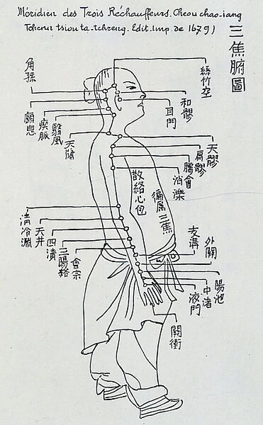 Chinese Acupuncture: the meridian of the three heaters, 1679