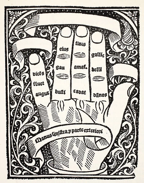 One of the compotus hands from Part II (engraving)