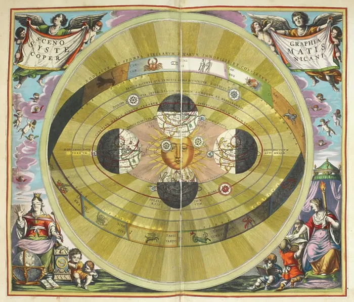 Framed Print : The Copernican system