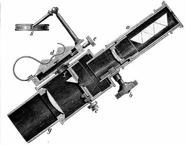 Corby & Browning's mircospectroscope, 1895