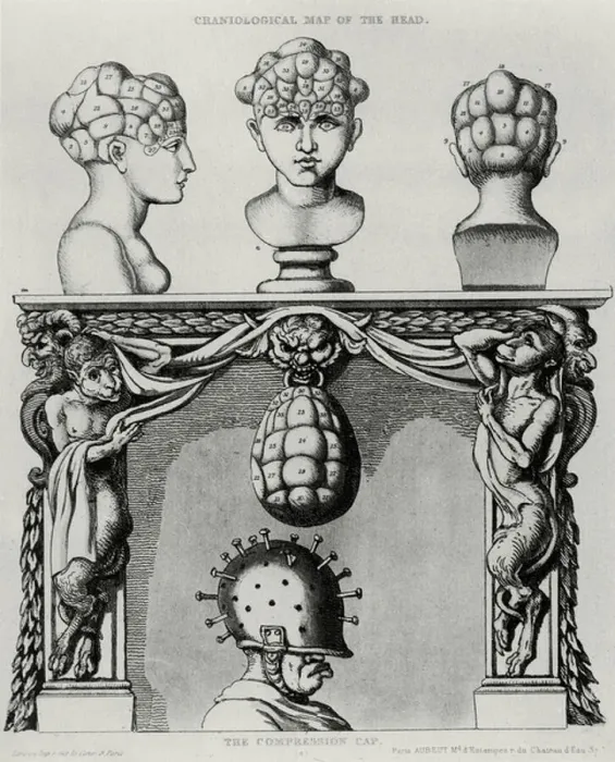 Framed Print : Craniological map of the head and the compression cap, caricature of phrenology