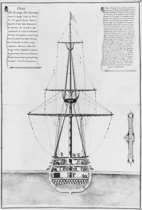 Framed Print : Cross-section in the largest width of an armed and equipped vessel Framed Print : Cross-section in the largest width of an armed and equipped vessel