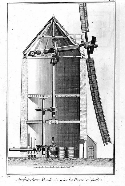 Cross section of a windmill. Plate taken from '