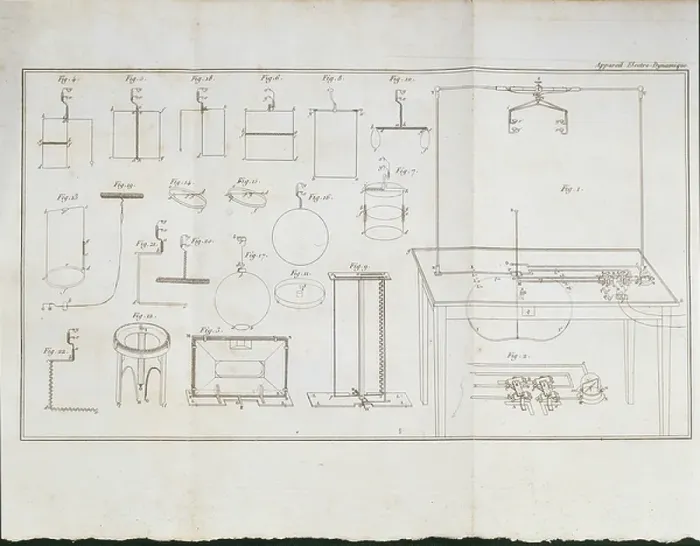 Framed Print : Description of electrodynamic device, by Andre-Marie Ampere (1775-1836), engraving, cm 20, 2x12, 2, printed by Crochard, 1824, Paris Framed Print : Description of electrodynamic device, by Andre-Marie Ampere (1775-1836), engraving, cm 20, 2x12, 2, printed by Crochard, 1824, Paris