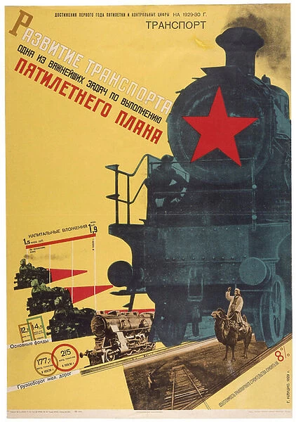 Development of the transport-one of the most important tasks, 1929 (Poster)