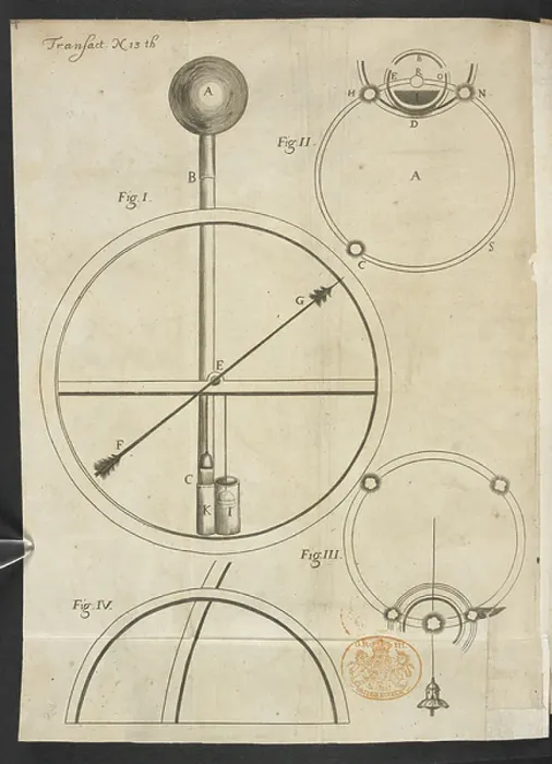 Framed Print : A diagram on the subject of certain problems touching some points of navigation. (See file F60174-30) Framed Print : A diagram on the subject of certain problems touching some points of navigation. (See file F60174-30)