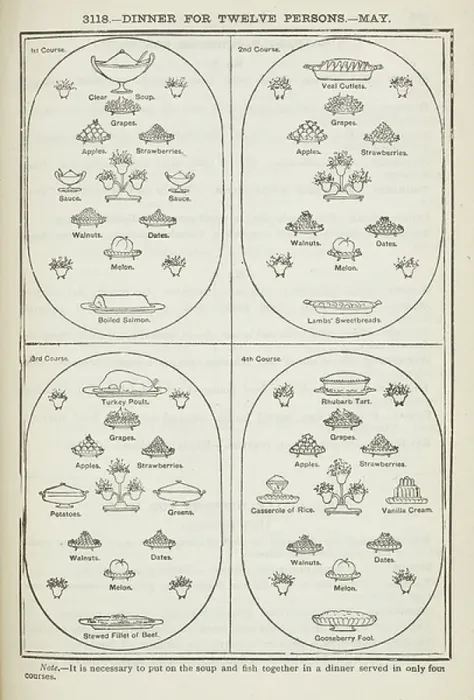 Framed Print : A dinner menu