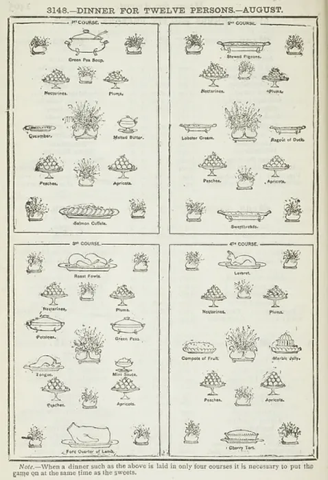 Framed Print : A dinner menu