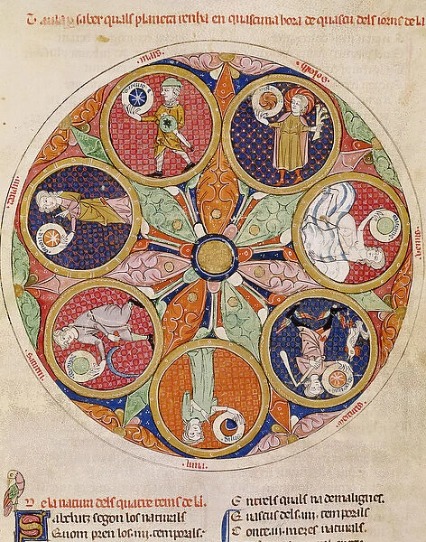 F. 56r Table of Planets (vellum)