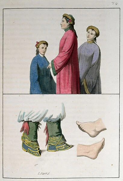 The feet of Chinese women, illustration from Le Costume Ancien et Moderne by Jules Ferrario, published in Milan in 1819 (colour litho)