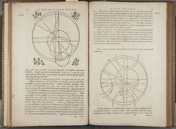 Fol 36-37 Astronomia nova Aitiologetos, by Johannes Kepler (engraving)