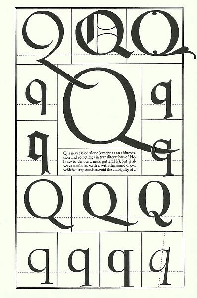 Frederic W Goudy's Alphabet, The Letter Q (litho)