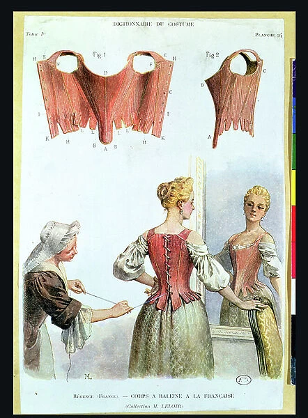 French whalebone corsetry, plate 24 from the first volume of the Dictionnaire du Costume, c. 1900 (colour litho)