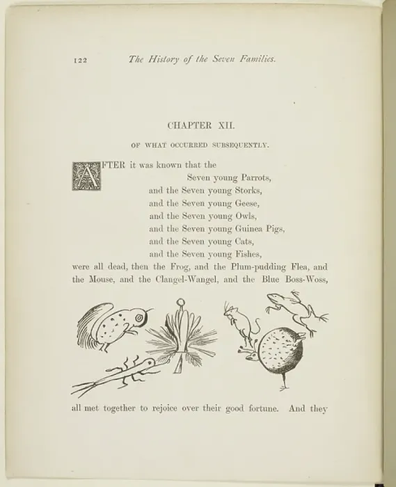 Framed Print : Frog, Plum-Pudding Flea, Mouse, Clangle-Wangle and Blue Boss-Woss Verse and illustrations from A Book of Nonsense by Lear Framed Print : Frog, Plum-Pudding Flea, Mouse, Clangle-Wangle and Blue Boss-Woss Verse and illustrations from A Book of Nonsense by Lear