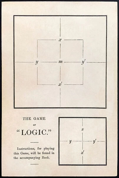 The Game of Logic (playing board) by Lewis Carroll, published in 1887