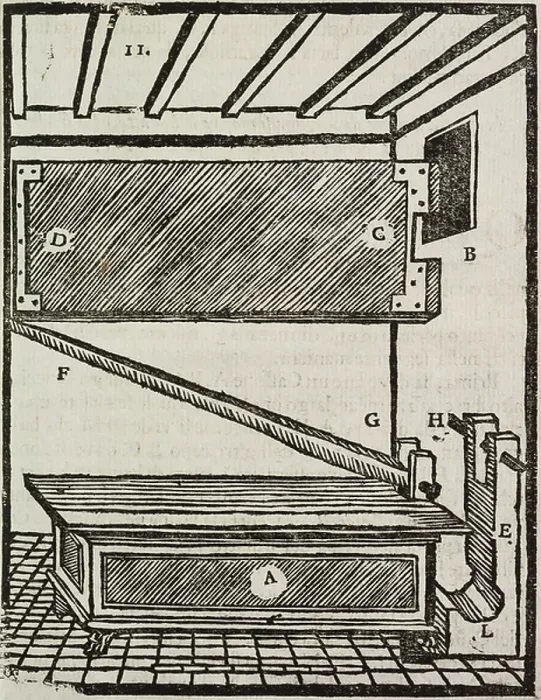 Framed Print : Gramola, machine for processing of bread dough, woodcut from La nuova architettura civile e militare, by Alessandro Capra, printed by Pietro Ricchina, Cremona, 1717 Framed Print : Gramola, machine for processing of bread dough, woodcut from La nuova architettura civile e militare, by Alessandro Capra, printed by Pietro Ricchina, Cremona, 1717