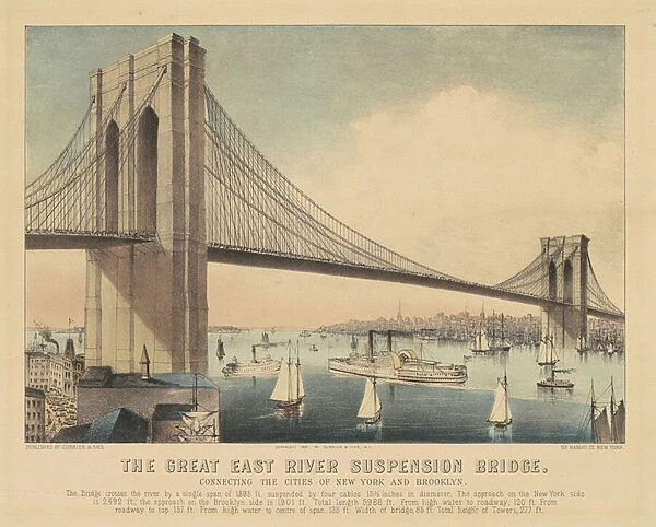 The Great East River Suspension Bridge Connecting the Cities of New York and Brooklyn