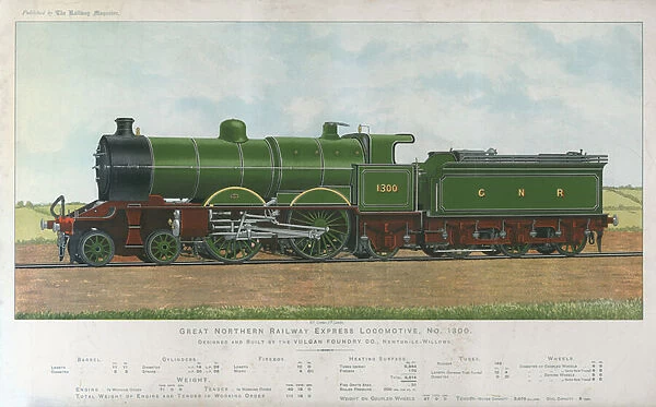 Great Northern Express Locomotive (colour litho)