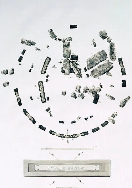 Ground plan of Stonehenge, engraved by James Basire, from Sir Richard Colt Hoare