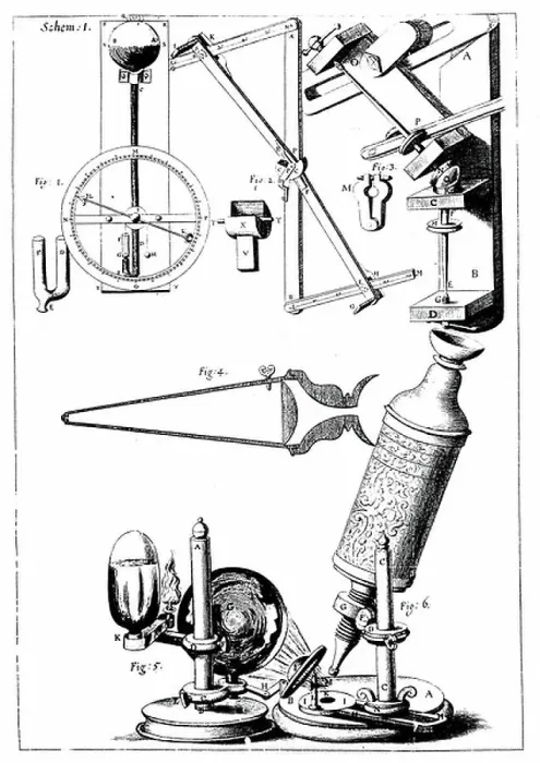 Framed Print : Hooke's microscope with condenser for concentratin... No creator Hooke's microscope with condenser for concentrating light, c.1665 (engraving) Framed Print : Hooke's microscope with condenser for concentratin... No creator Hooke's microscope with condenser for concentrating light, c.1665 (engraving)