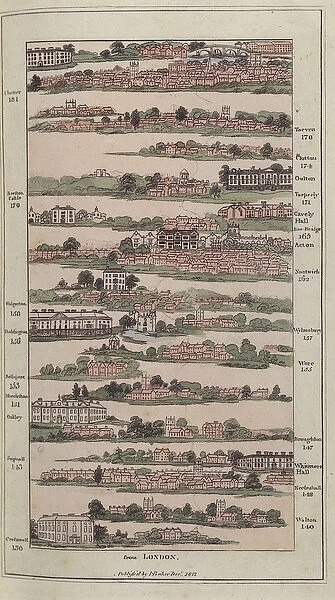 Illustration from The Imperial Guide with Picturesque Plans of the Great Post