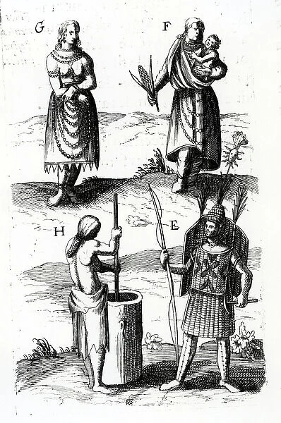 Illustrations of Algonquin dress, engraving from Voyages of Sieur de Champlain by