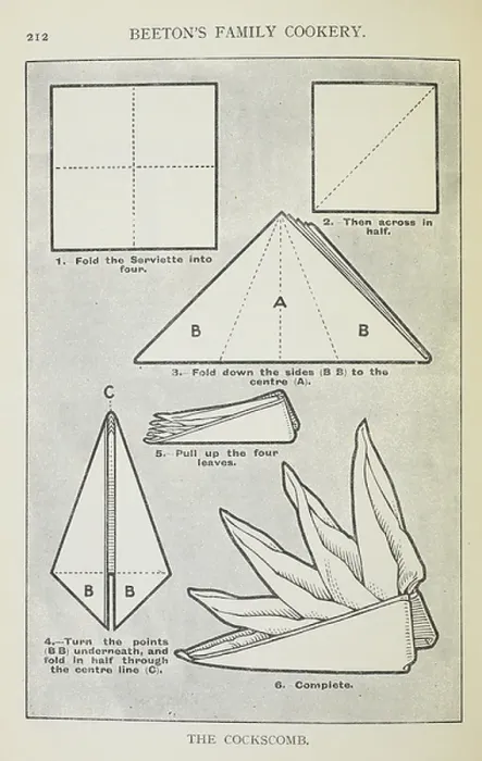 Framed Print : Instructions for folding a serviette into The Cockscomb shape Framed Print : Instructions for folding a serviette into The Cockscomb shape