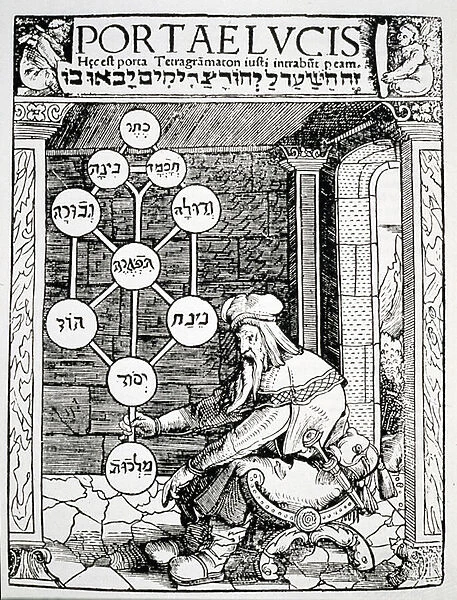 Jewish cabbalist holding a sephiroth, copy of an illustration from Portae Lucis