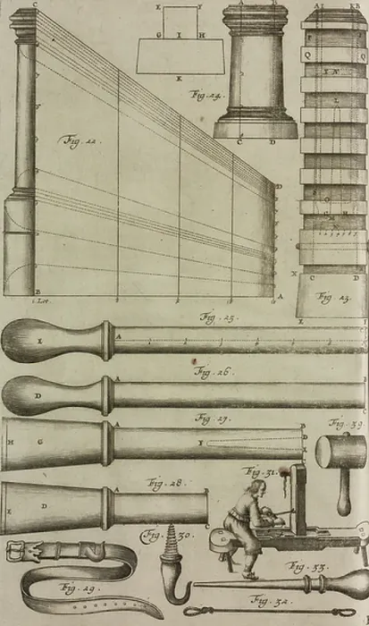Framed Print : Launch tubes for rockets and loading tools, engraving from Grand Art d'Artillerie, by Casimir Siemienowicz, 1676 Framed Print : Launch tubes for rockets and loading tools, engraving from Grand Art d'Artillerie, by Casimir Siemienowicz, 1676